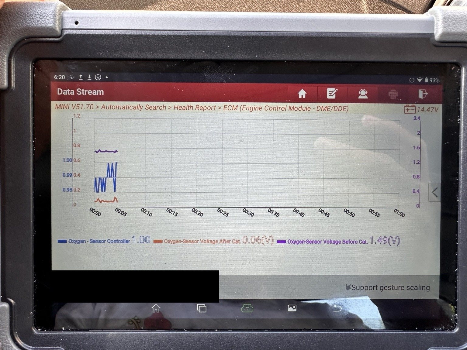 MINI oxygen sensor capture showing oxygen sensor controller 1.00, oxygen sensor voltage before catalyst steady at 1.49 volts and voltage after catalyst at 0.06 volts, with charging voltage 14.47 volts