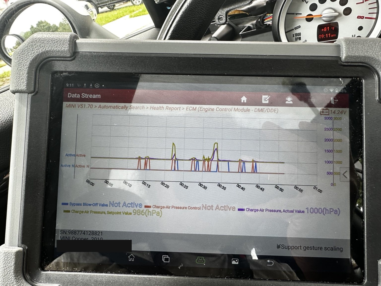 Scan tool graph of charge air pressure setpoint and actual value during a road test