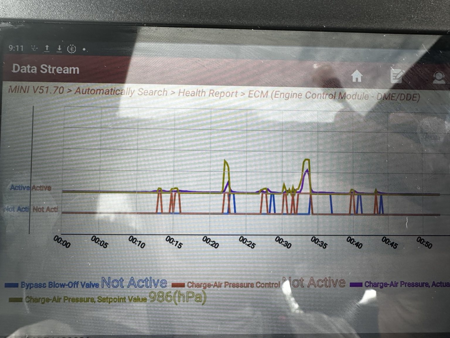 Close view of the charge air pressure graph showing a setpoint of 986 hPa