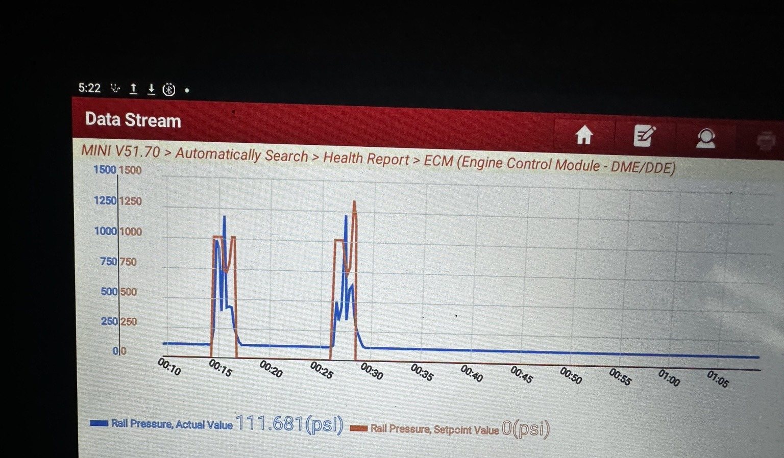 Scan tool graph of rail pressure actual value against setpoint during two start attempts, actual pressure rising above 1000 psi on each crank