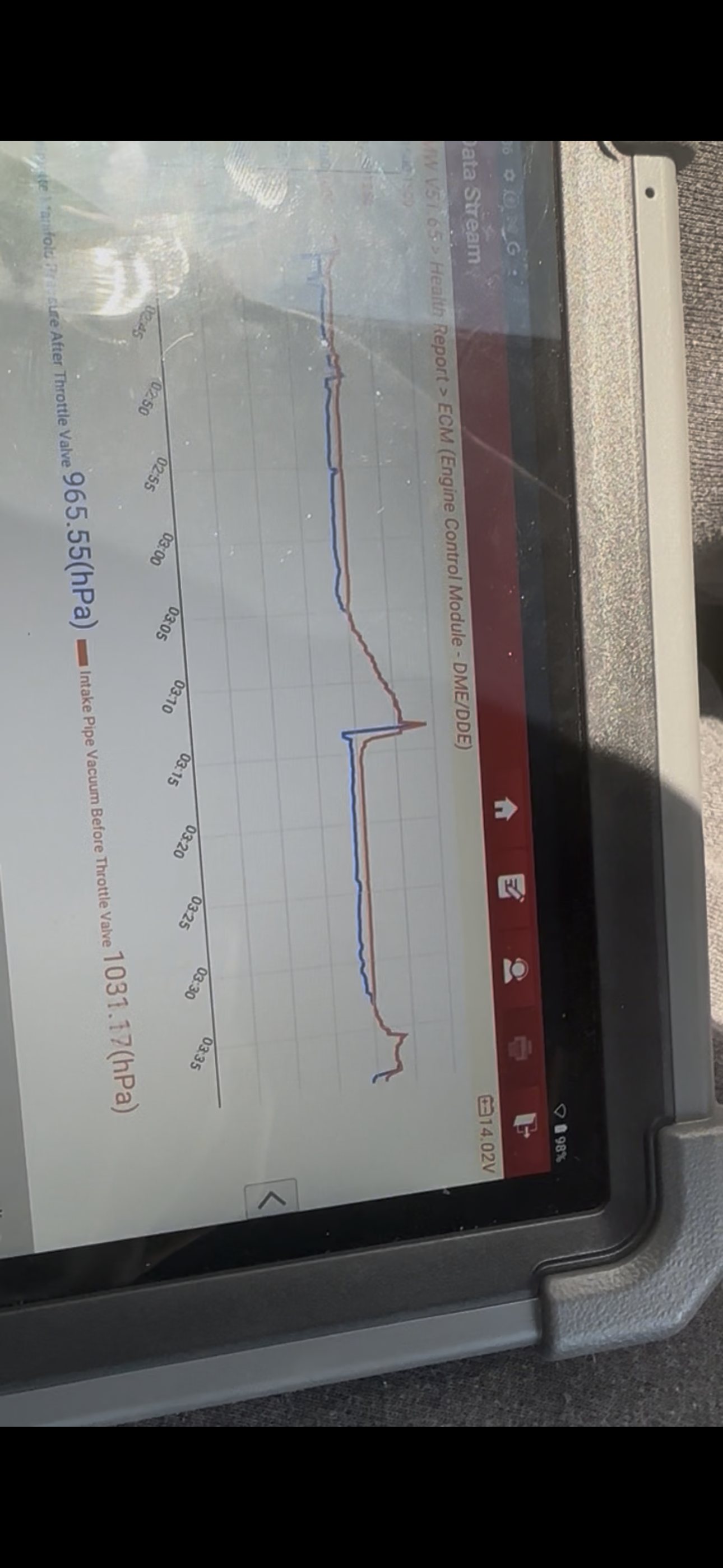 Scan-tool graph comparing intake manifold pressure after the throttle with intake pipe pressure before the throttle