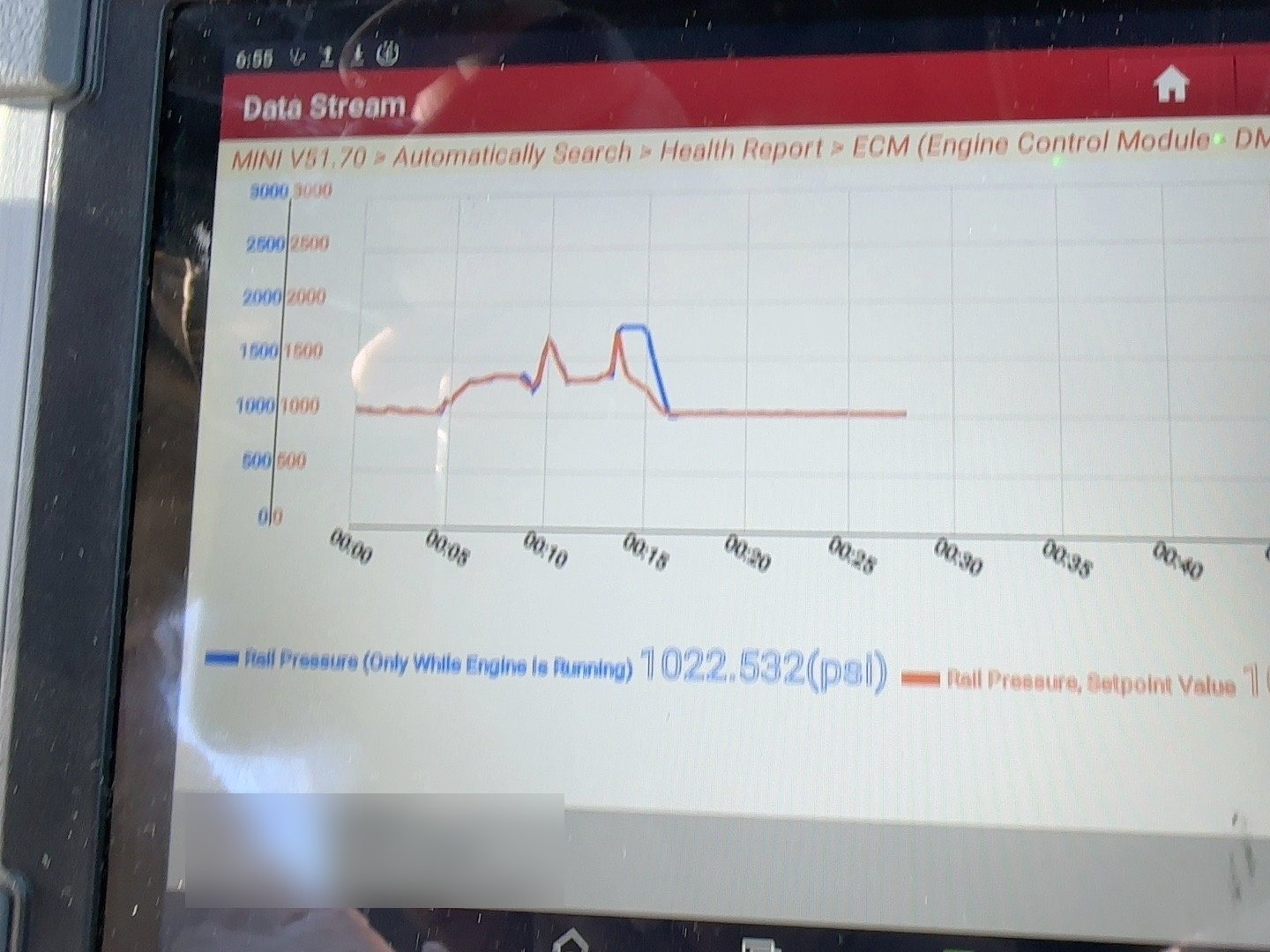 Scan tool live data graph with the high-pressure fuel rail actual value and setpoint plotted together, both reading approximately 1,022 psi and overlapping. Vehicle identification in the footer is blurred.