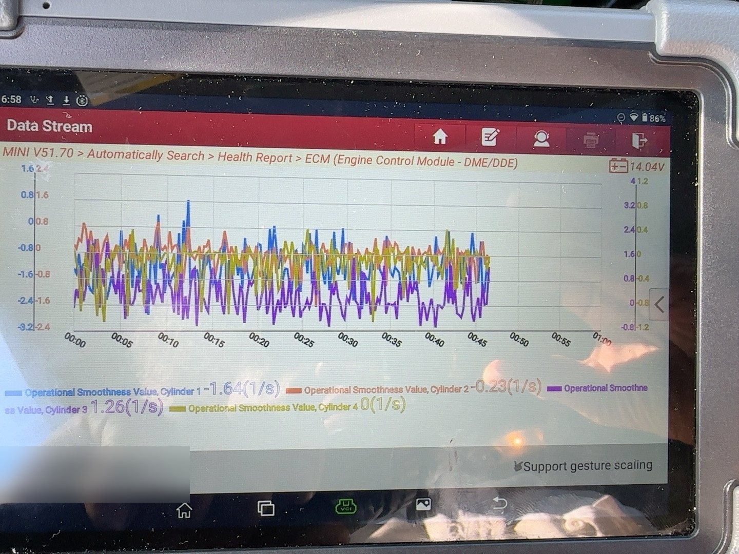 Scan tool graph of operational smoothness values for cylinders 1 to 4, all traces clustered close to zero. Vehicle identification in the footer is blurred.