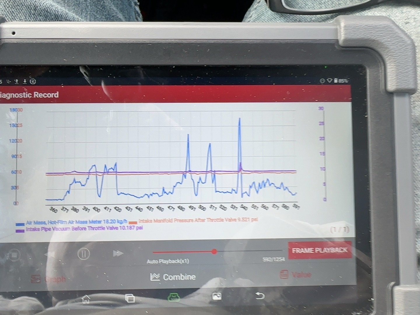 Scan tool recorded data playback of air mass flow and intake manifold pressure over time, with both traces responding together to throttle input.